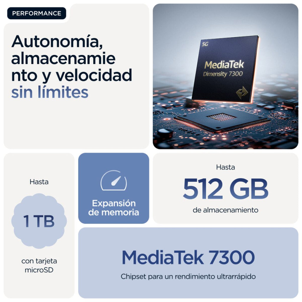 Smartphone Motorola XT2505-1 6,67" Octa Core 12 GB RAM 512 GB Blue-1