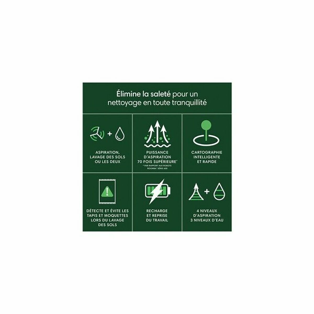 Robot Vacuum Cleaner iRobot-21