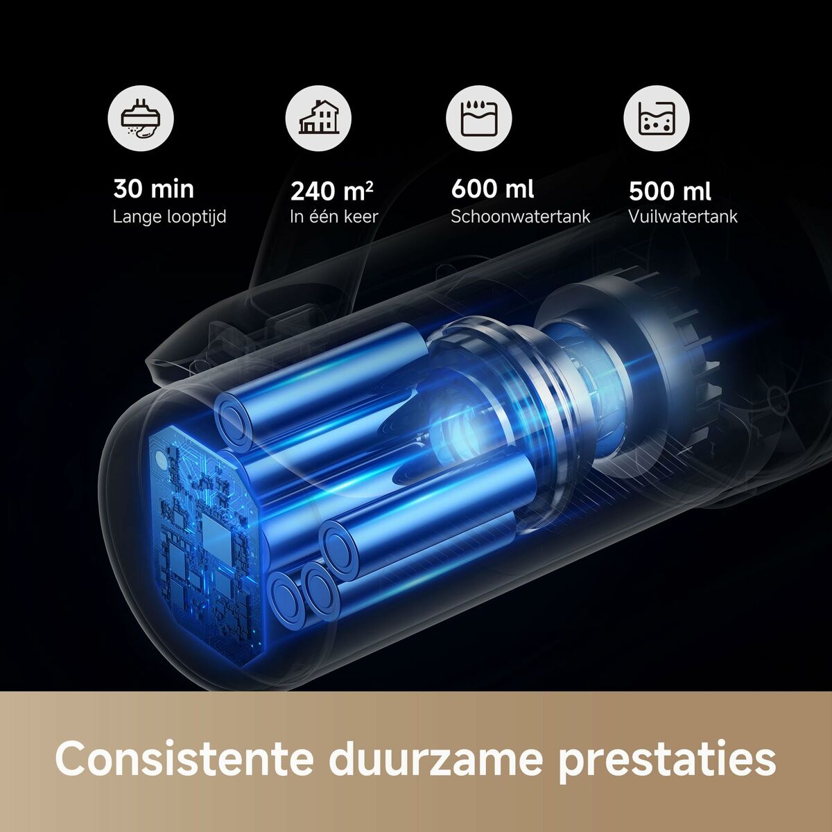 vacuum cleaner Dreame-8